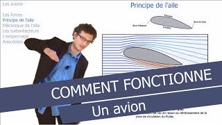 Le fonctionnement des avions [upl. by Newbill]