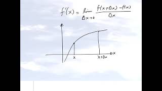 Chapter 0103 Lesson Truncation Error Definition [upl. by Mayer]