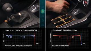 Alfa Romeo  Dodge Dart Dual Clutch Transmission demonstration [upl. by Clayborn]