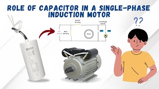 Discover the Roles of capacitor in a singlephase induction motor [upl. by Cyprus383]