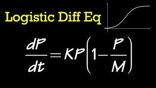 Logistic Differential Equation general solution [upl. by Anela462]