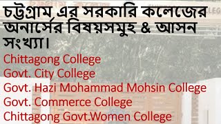 chittagong all college admission point list 2022 for honors II Minimum GPA Requirement Total Number [upl. by Cousins]