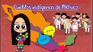 Así se dice en mi regiónPalabras en Náhuatl para niños AprendeencasaPueblos indígenas [upl. by Prakash]