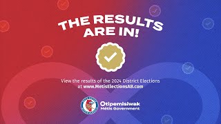 2024 District Election Results [upl. by Meave918]