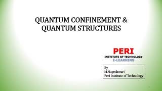 Quantum confinement and Quantum structures [upl. by Fen]