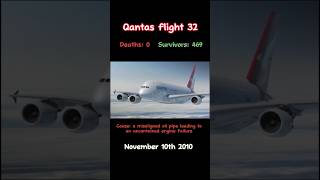 Qantas Flight 32 The wounded Giant… [upl. by Hew]