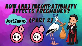 Blood group causing miscarriageRhesus factors and miscarriageRhesus factor and pregnancy [upl. by Yebloc]