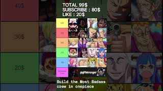 Build the Most BADASS😈 crew in Onepiece onepiece shorts [upl. by Kus]