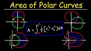 Finding Area Bounded By Two Polar Curves [upl. by Emil]