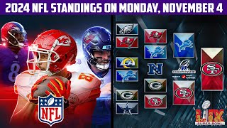 2024 NFL Standings on Monday November 4 [upl. by Ahseym]