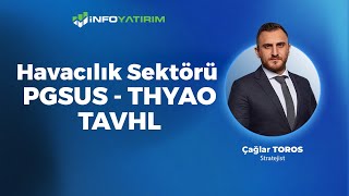 Havacılık Sektörü PGSUS  THYAO  TAVHL Çağlar Toros Yorumluyor 17 Eylül 2024 I İnfo Yatırım [upl. by Hsak]