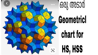 Geometrical patterns part 260 for Mathematics Fair [upl. by Arundell]