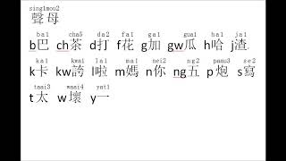 廣東話聲母 [upl. by Zoeller]