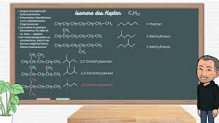 Bennennung verzweigter Alkane nach IUPAC am Beispiel der Isomere des Heptan mit zusätzlichen Übungen [upl. by Burtis]