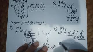Cara Mudah Belajar Hibridisasi Senyawa Kimia  Apjul Gultom [upl. by Cirdes]