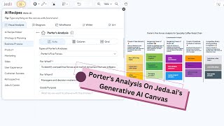 Generate Porters Five Forces with AI on Jedaais AI Workspace Canvas [upl. by Ynoffit90]