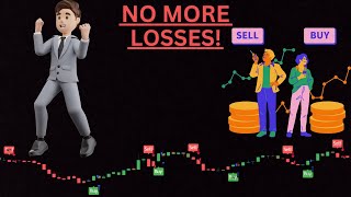 Winning Tradingview IndicatorBoost Your Profits [upl. by O'Rourke471]