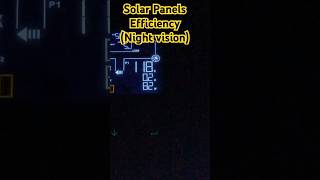 Solar Panels Efficiency Astronergy Night vision [upl. by Raffaello377]