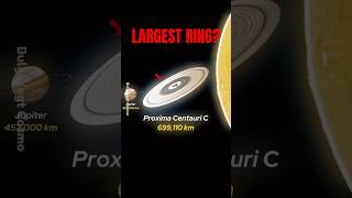 PLANET RING SIZE Comparison [upl. by Matias381]