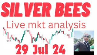 silverbees etf live analysis by Cpr Big buying in silverbees etf Forecast of Silverbees etf [upl. by Ahsas]