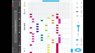 uhhh a five second song major scale [upl. by Elda]