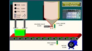 SIMULADOR DE SILO PASO A PASO DIAGRAMA LADDER  LOGIXPRO [upl. by Elliot]