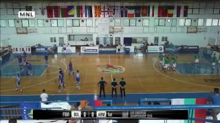 24072016 0915 KOSOVOESTONIA FIBA U20 Chalkida Greece M MERKOURI HALL [upl. by Jamila]