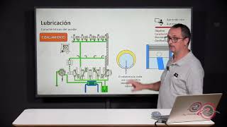 Sistemas de Lubricación de Última Generación  Autotecnic España [upl. by Ravilob]