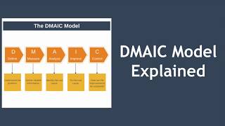 DMAIC Process Explained with Example [upl. by Ciapas446]