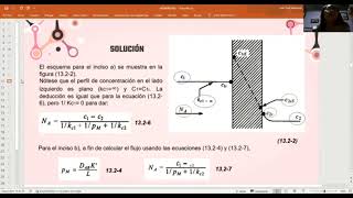 MEMBRANAS  OPERACIONES UNITARIAS [upl. by Christianson]