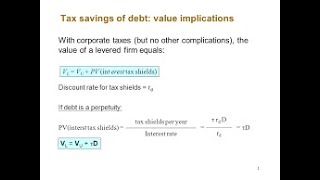 CFAP  4 Depreciation as Cash Flow [upl. by Peugia654]