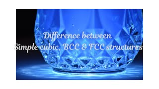 Differences between simple cubic structure body centered cubic and face centered cubic structure [upl. by Annah613]