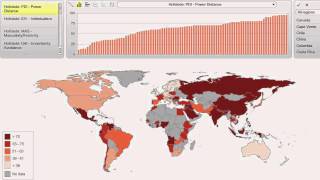 Hofstedes 5 Cultural Dimensions visualized on a world map [upl. by Main735]