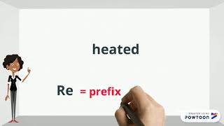 prefixes root words suffixes [upl. by Yelda]