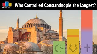 Who Controlled Constantinople The Longest [upl. by Lannie48]