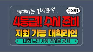 수시 4등급 지원 가능 대학 깔끔하게 정리 ​❗️컨쇼❗️ 학생부종합 인서울 입시 대학 [upl. by Loralie]