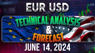 Latest EURUSD Forecast and Technical Analysis for June 14 2024 [upl. by Nizam]