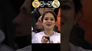 Sevilla Vs Real Madrid Final Copa Del Rey Imaginary All Goals 2070 shorts football youtube [upl. by Gannie]