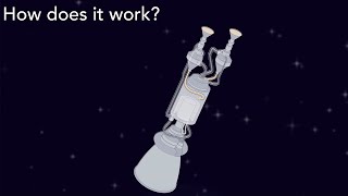 How Does a Nuclear Thermal Propulsion Rocket Work [upl. by Atil]