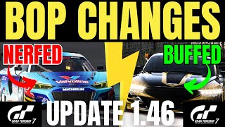 GT7 NEW GR3 amp GR4 BOP CHANGES GRAN TURISMO 7 [upl. by Ahcsrop]