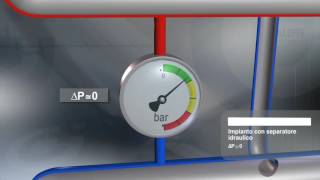 Separatori idraulici Sepcoll [upl. by Ansell]