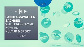 Kultur amp Sport – Das planen Sachsens Parteien  Podcast Wahlprogramme kompakt  MDR [upl. by Nahamas]