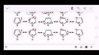 five membered heterocyclic compounds reactivity and reactions part 1 [upl. by Nyrem]