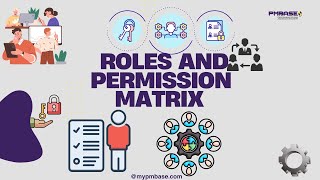 Roles and Permission Matrix fullvideo [upl. by Creighton790]