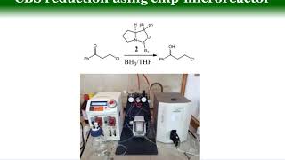 PartII Application of CoreyBakshiShibata reduction and CBS Catalyst [upl. by Papp703]