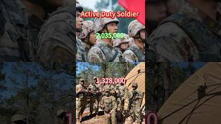 China vs USA Military Power 2024 shorts militarystrength military [upl. by O'Meara729]