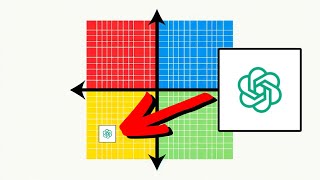 I made ChatGPT take a Political Compass test [upl. by Nievelt]