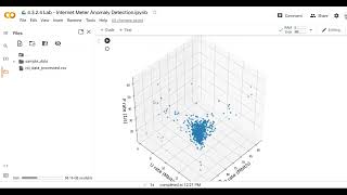 4324 Lab  Internet Meter Anomaly Detection [upl. by Miarzim]