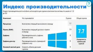 Как узнать индекс производительности Windows 10 [upl. by Coffin]