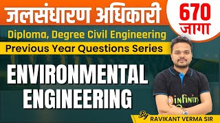 wcd previous year question series  wcd environment Eng questions  wcd maharashtra recruitment 2022 [upl. by Jegger]